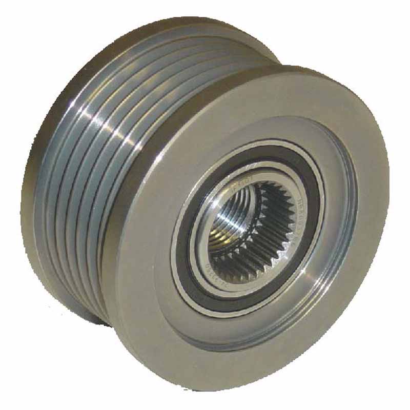 Clutch Pulley RML Units